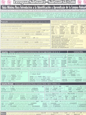 GUIA MINIMA DE LA LENGUA NAHUATL