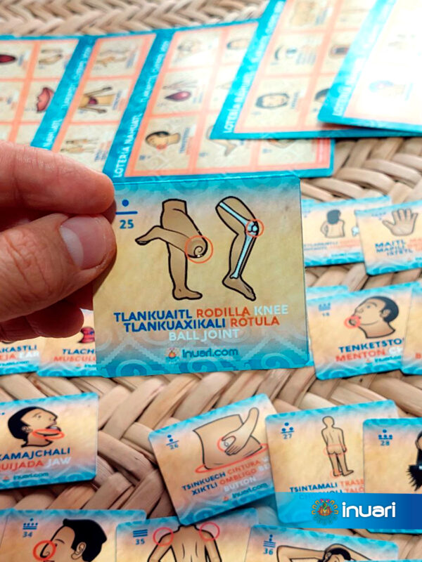 LOTERIA Y MEMORAMA NÁHUATL: TLAKAYOTL (PARTES DEL CUERPO)